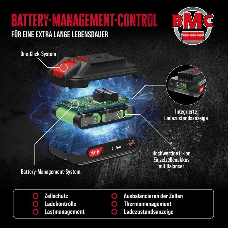 Güde Akku-Rasenmäher RM 36-0.37